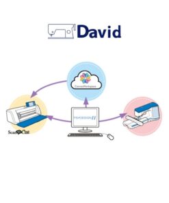 Alternative view of PE-Design Plus2 Software da ricamo BROTHER